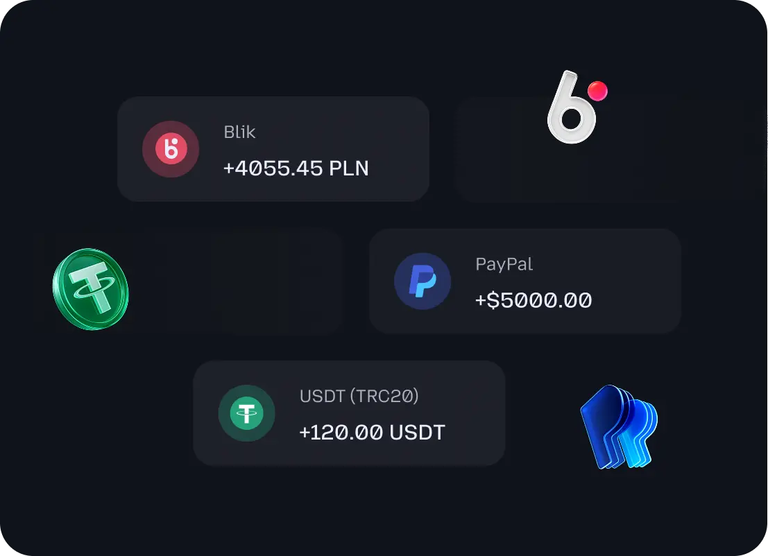 Key metrics visualization